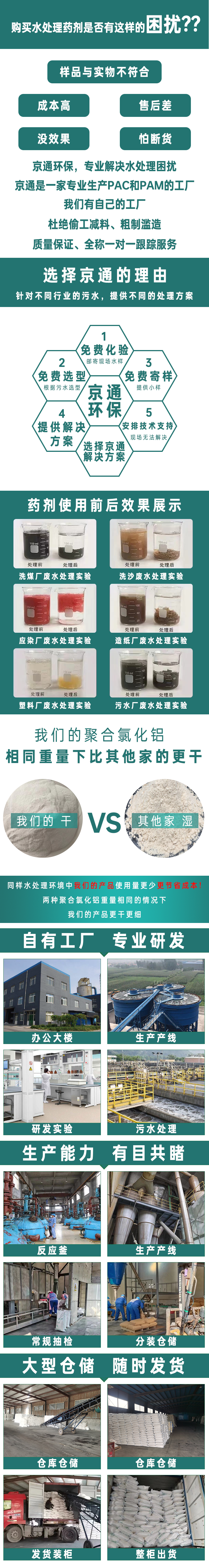 详情页模板 拷贝.png